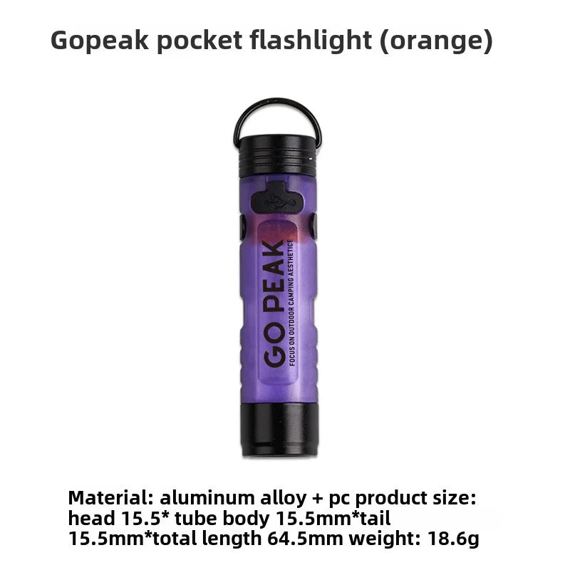 Gopeak USB Rechargeable LED Pocket Flashlight Clip Hat Light