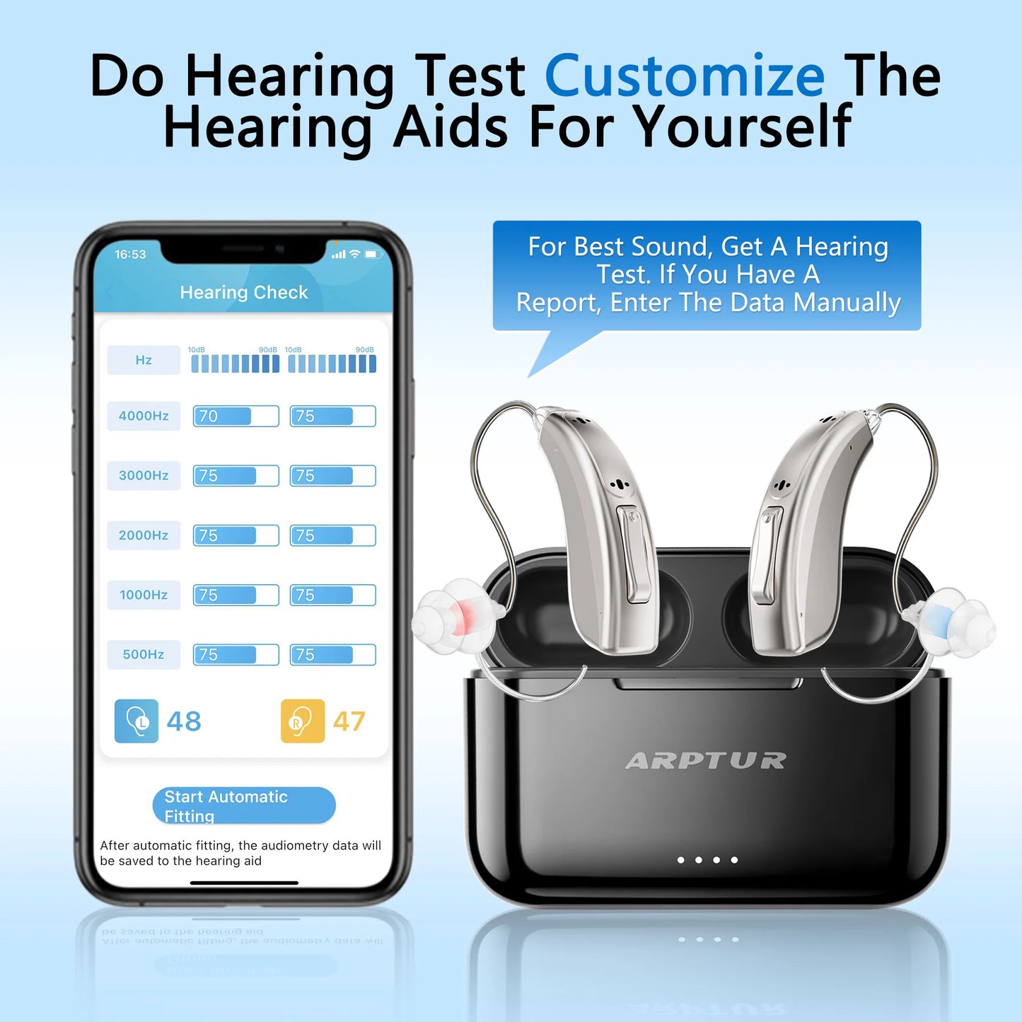 Zepau Rechargeable Hearing Aids For Seniors With Noise Cancelling App Control