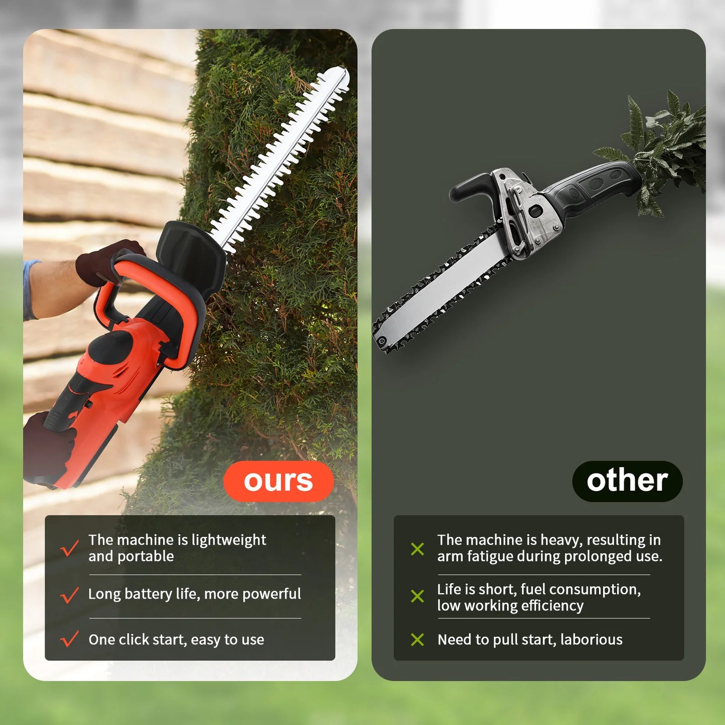 Cordless Hedge Trimmer With Battery Electric Grass Shears Yard Care