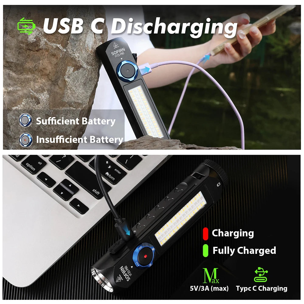 Sofirn IF23 PRO LED Flashlight 5000 Lumen USB C Torch
