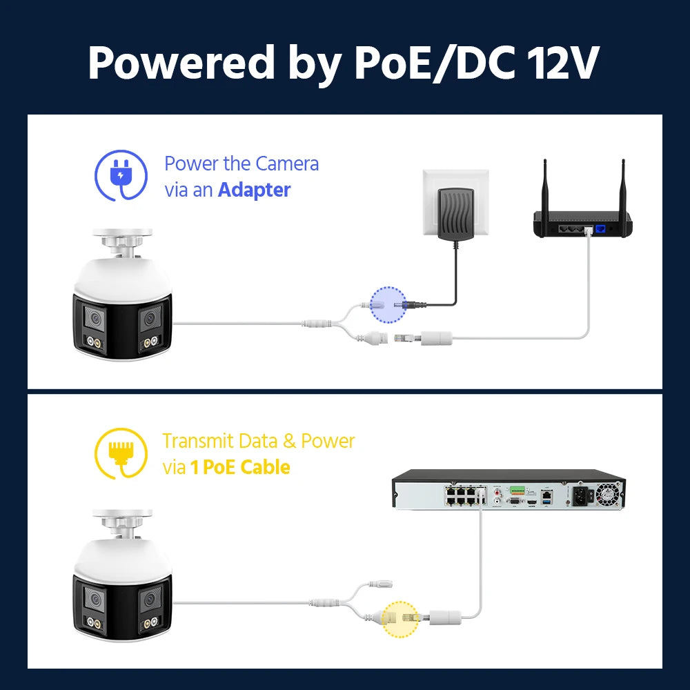 ANNKE Smart Home Dual Lens Outdoor PoE Security Camera