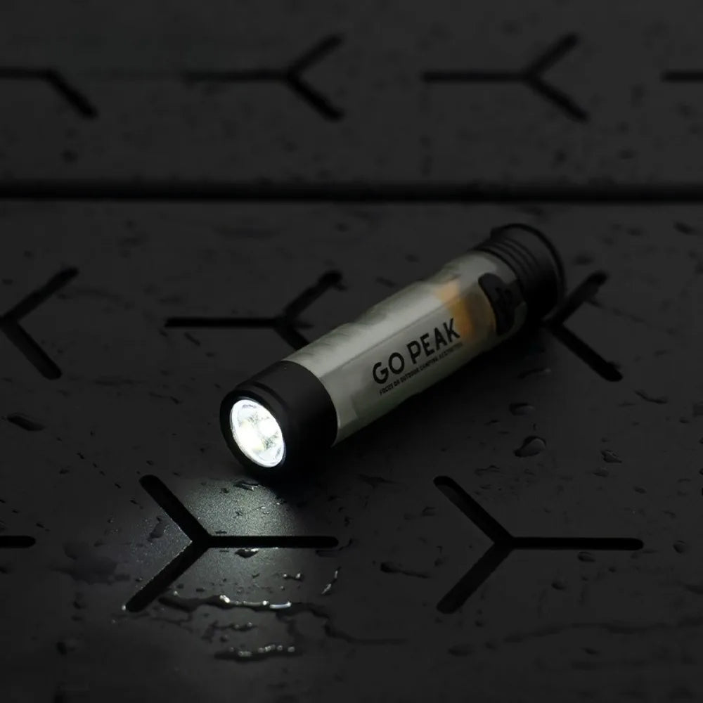 Gopeak USB Rechargeable LED Pocket Flashlight Clip Hat Light