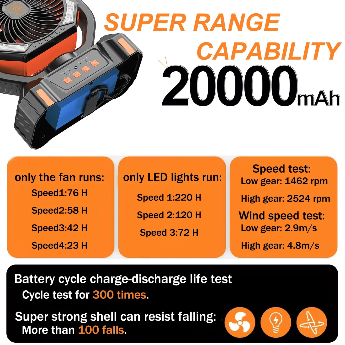 Portable Misting Fan With USB Rechargeable Battery And LED Lantern