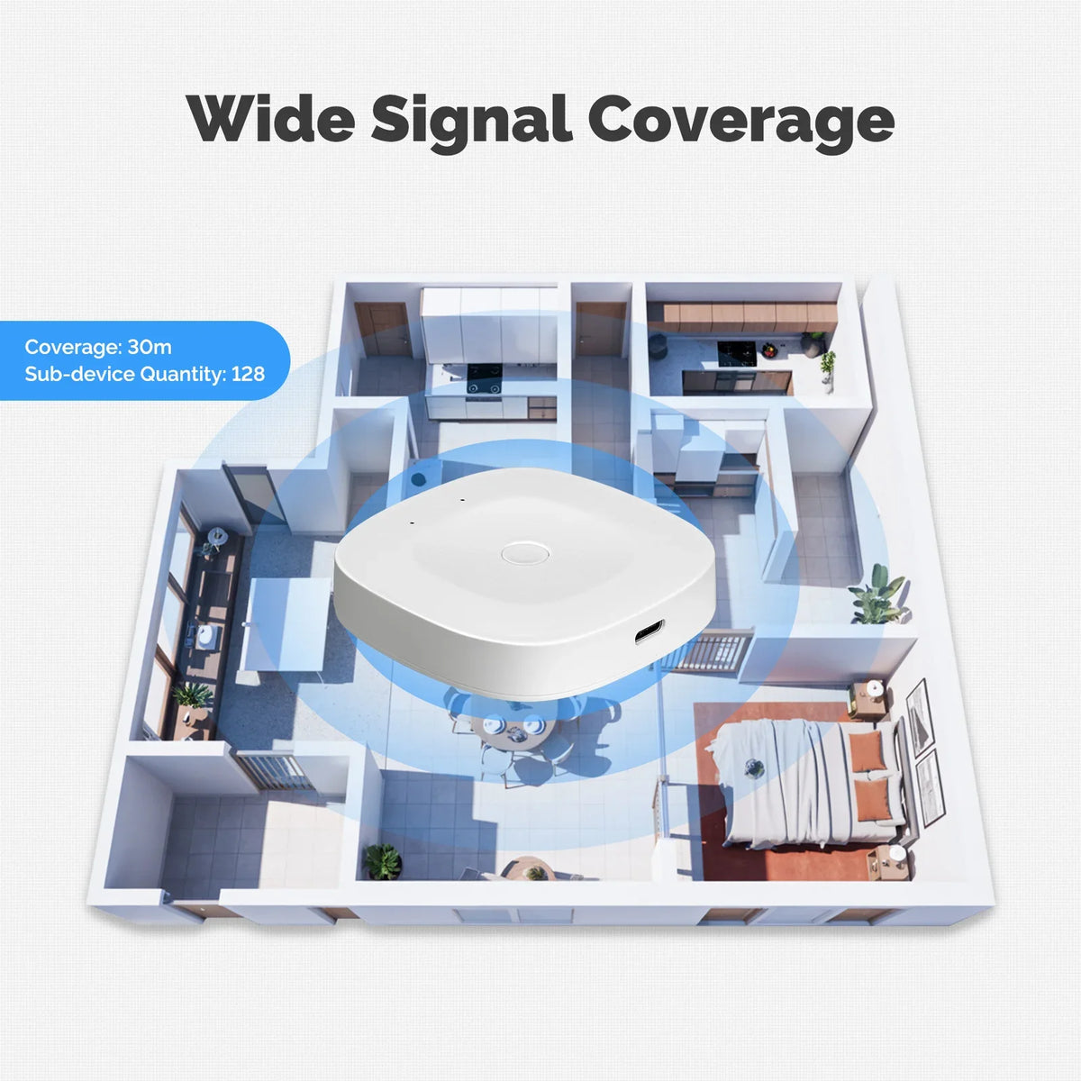 MOES Smart Home Hub Bluetooth ZigBee Tuya Gateway Alexa Compatible