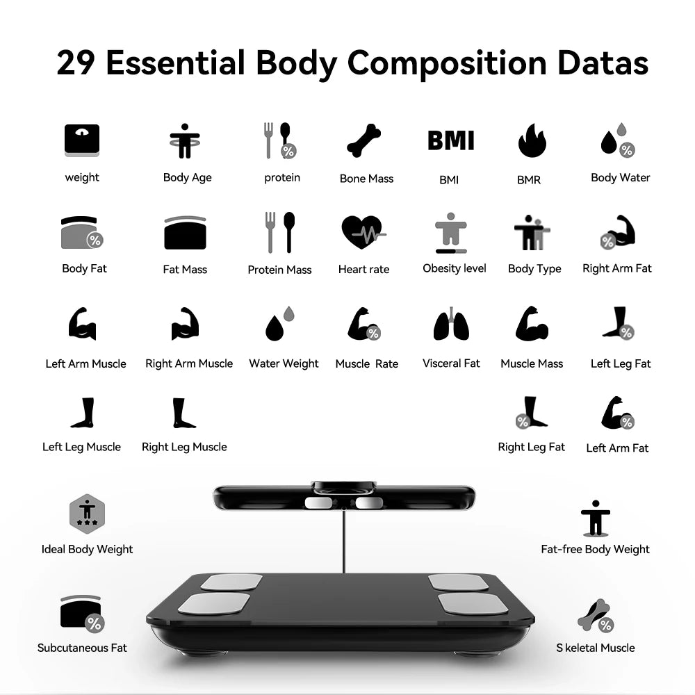 Smart Scale For Body Weight With BMI And Body Fat Analysis