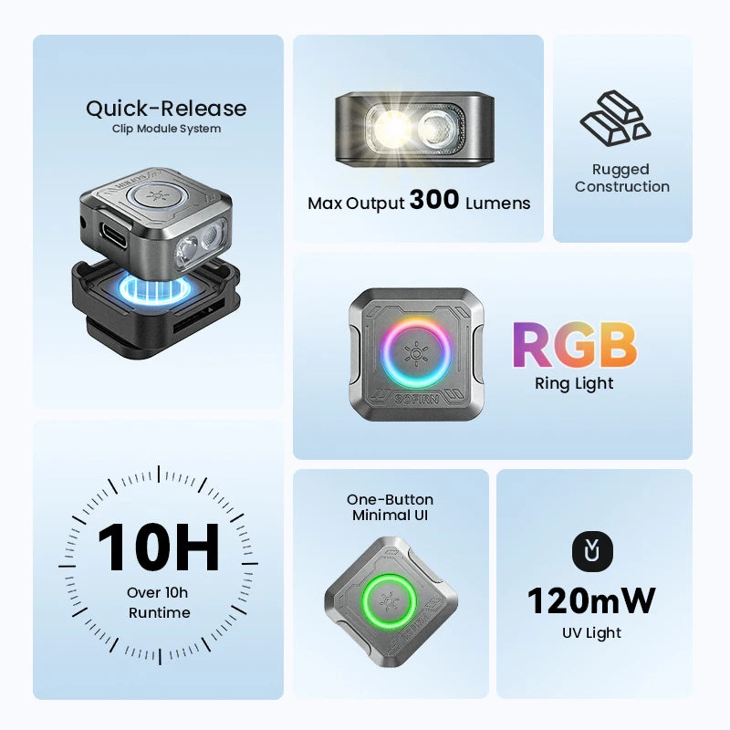 Sofirn Mini EDC SE1 300LM Pocket Flashlight RGB UV Ring