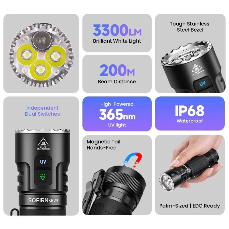 Sofirn SR23 UV Flashlight 365nm USB C Rechargeable 21700