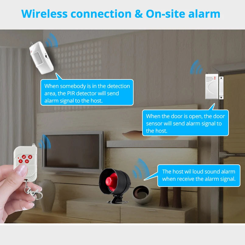 KERUI Wireless Security Alarm Kit With Door And Motion Sensors