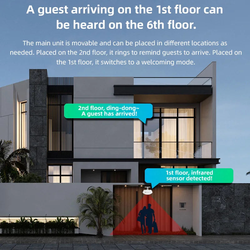 KERUI Wireless Motion Sensor Doorbell Chime Alarm for Home Shops