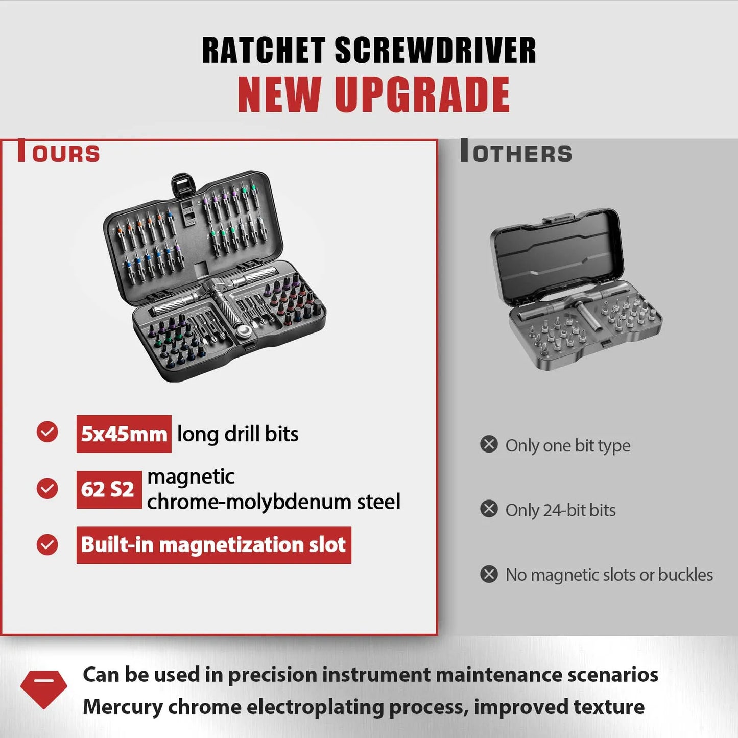 VMAN 66in1 Multifunction Ratchet Screwdriver Set Magnetic Bits