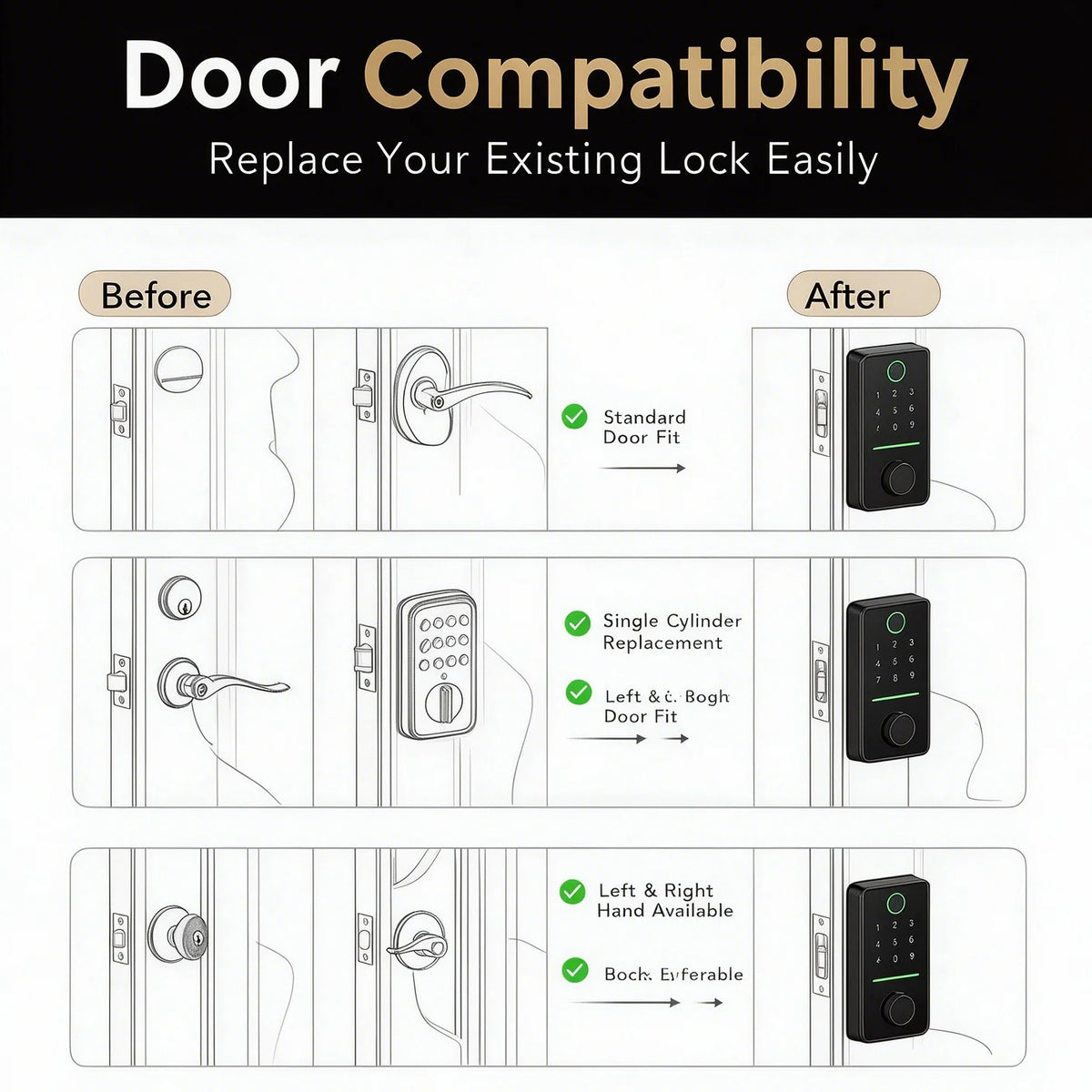 Viladepot Fingerprint Smart Door Lock Keyless Entry App Control