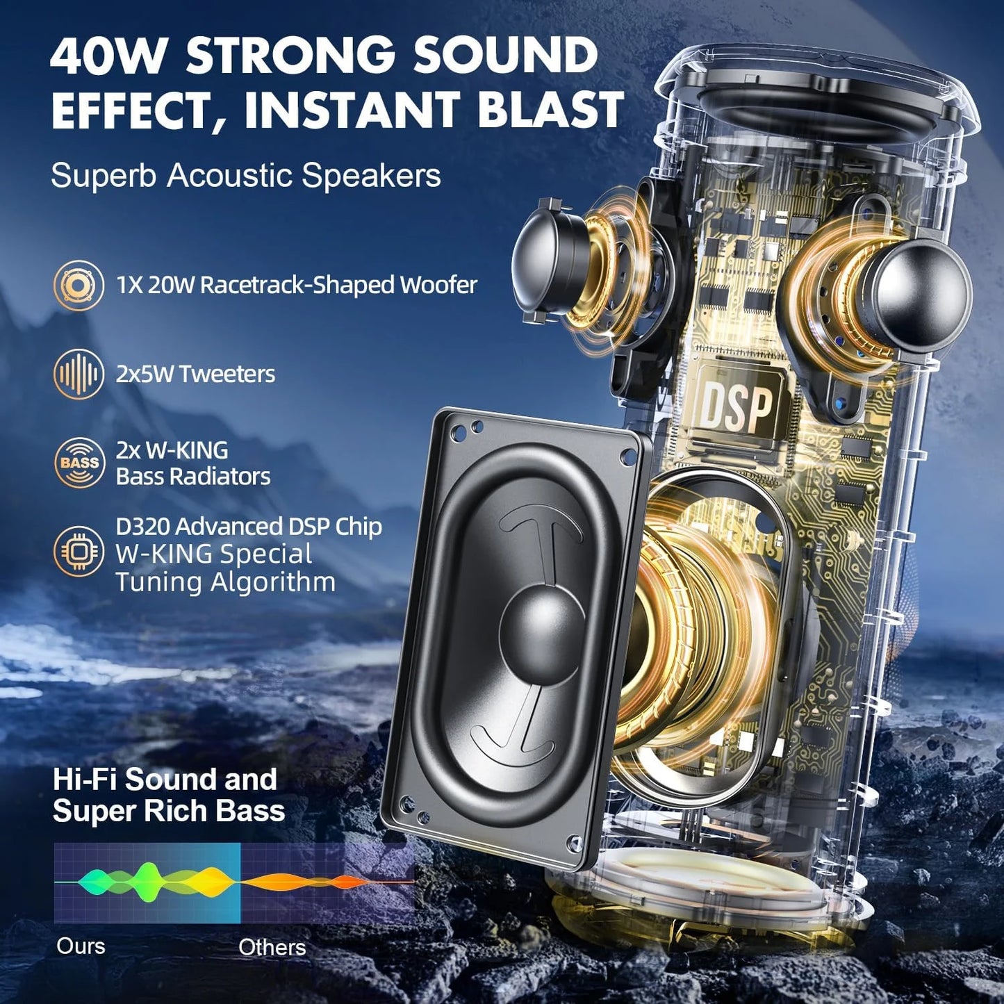 W-King IP67 Waterproof Bluetooth Speaker 40W Portable Outdoor