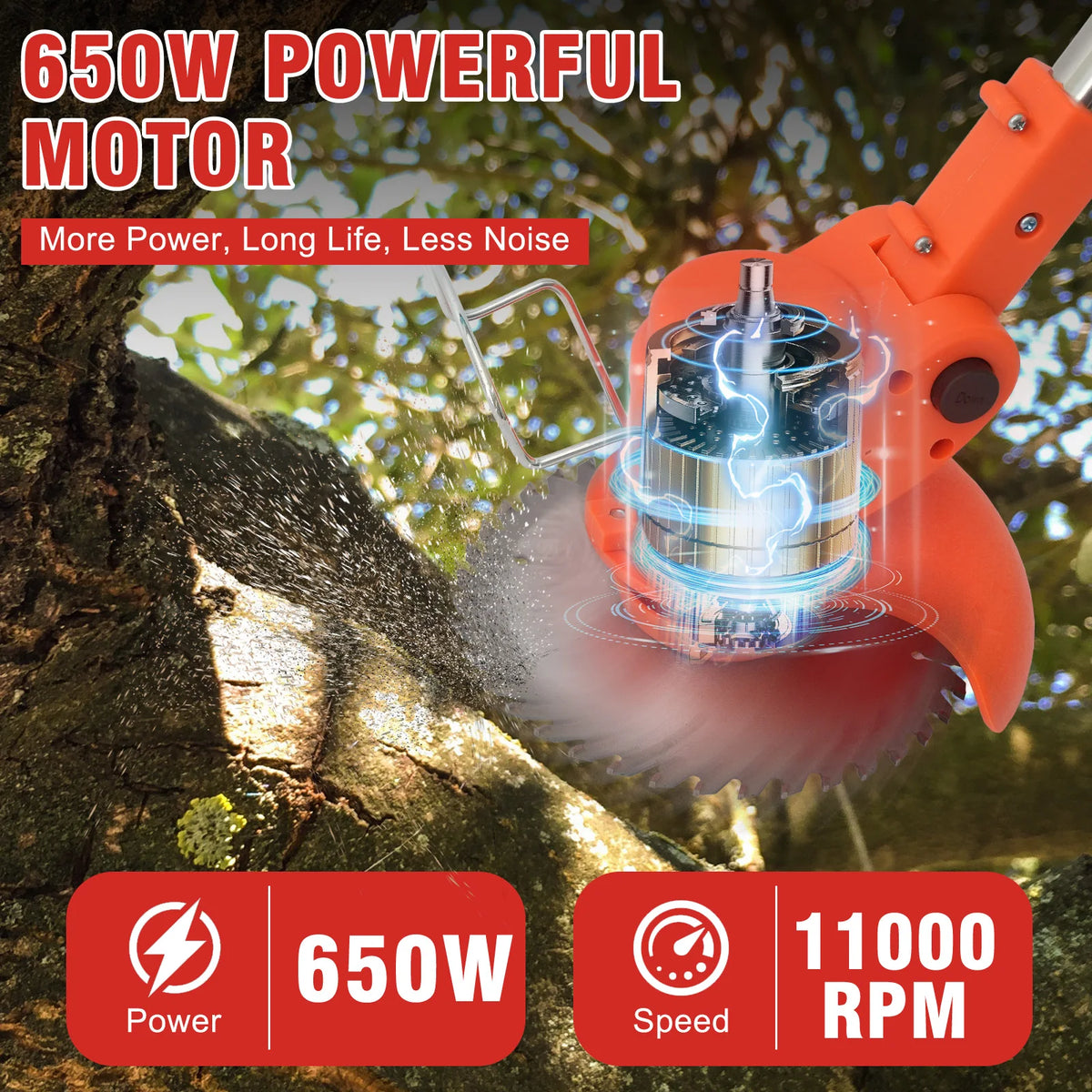 Cordless 3-in-1 Lawn Mower, Grass Trimmer, Edger and Brush Cutter