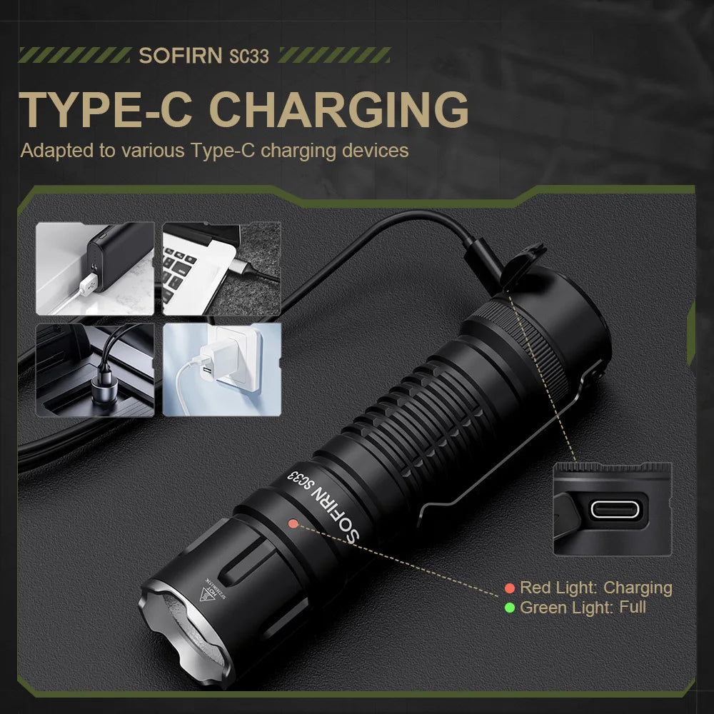 Sofirn SC33 LED Tactical Flashlight XHP70.3 5200lm Rechargeable Type C