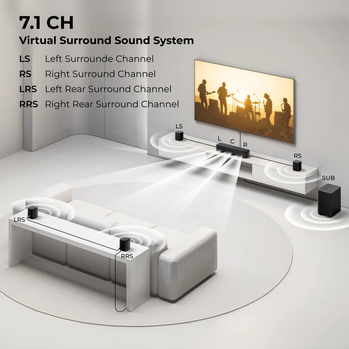 ULTIMEA 350W 7.1 Channel Virtual Surround Soundbar With App Control