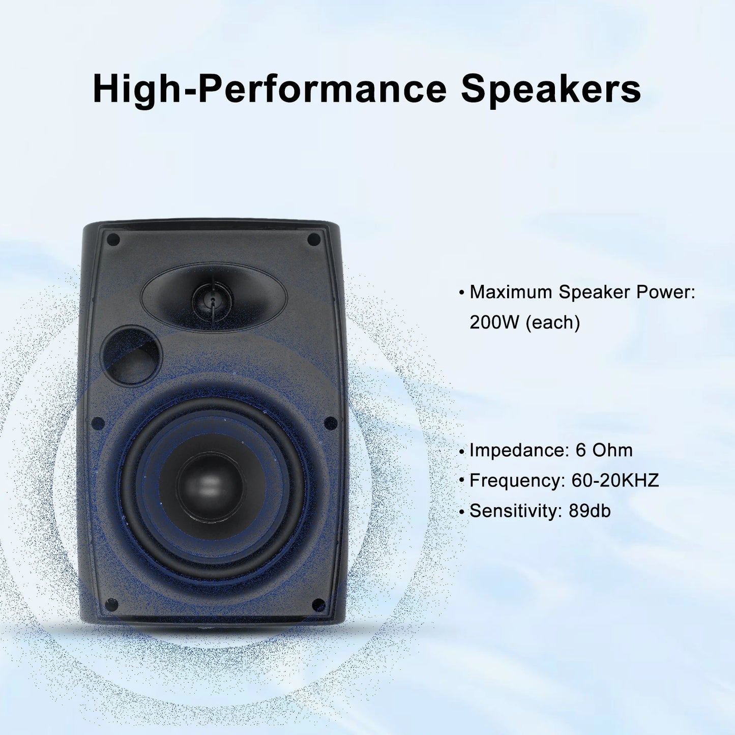 Herdio Outdoor Waterproof Bluetooth Speakers With Amplifier Wall Mount