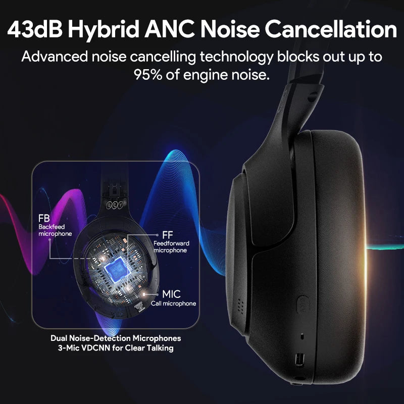 QC H3 ANC Wireless Headphones Bluetooth Five Point Four HiRes Audio Over Ear