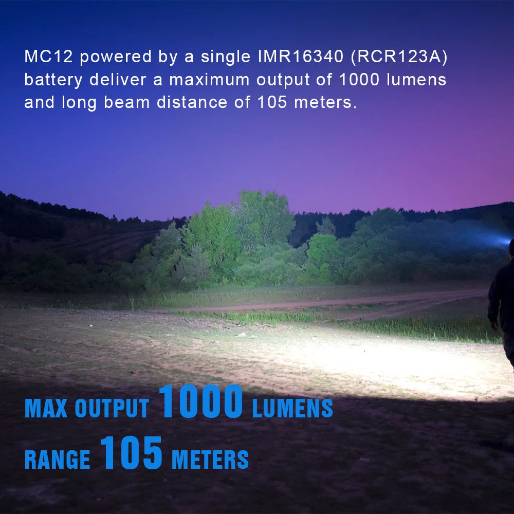 TrustFire MC12 EDC Headlamp 1000 Lumen Rechargeable LED XPL HI