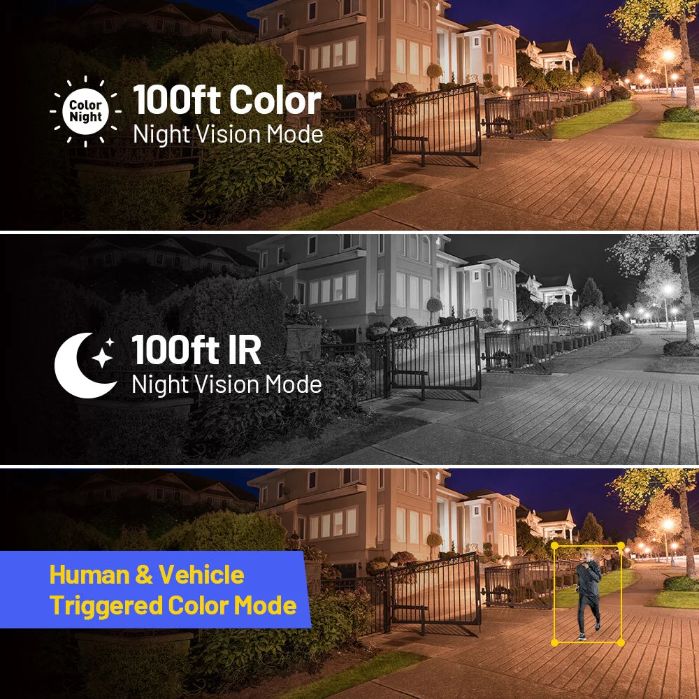 ANNKE Smart Outdoor Dual Light PoE Security Camera With AI