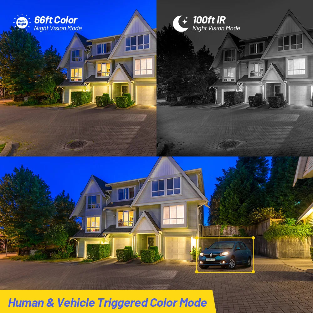 ANNKE Smart Dual Light Varifocal Dome Camera With AI Detection