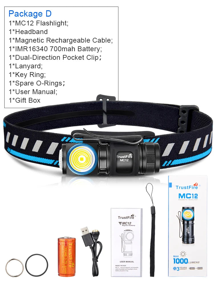 TrustFire MC12 EDC Headlamp 1000 Lumen Rechargeable LED XPL HI