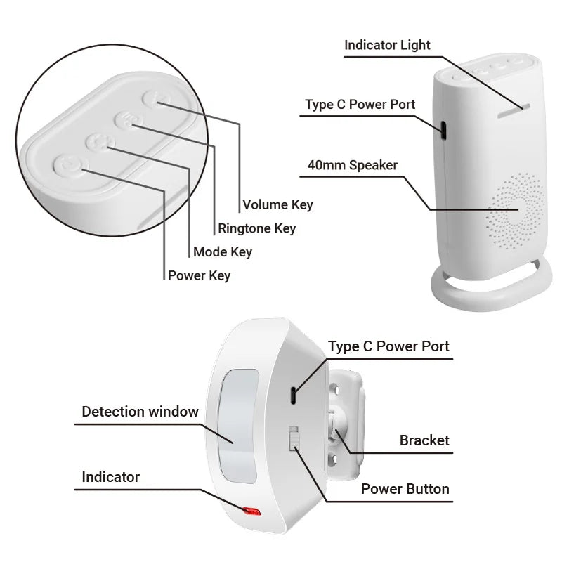 KERUI Wireless Motion Sensor Doorbell Chime Alarm for Home Shops