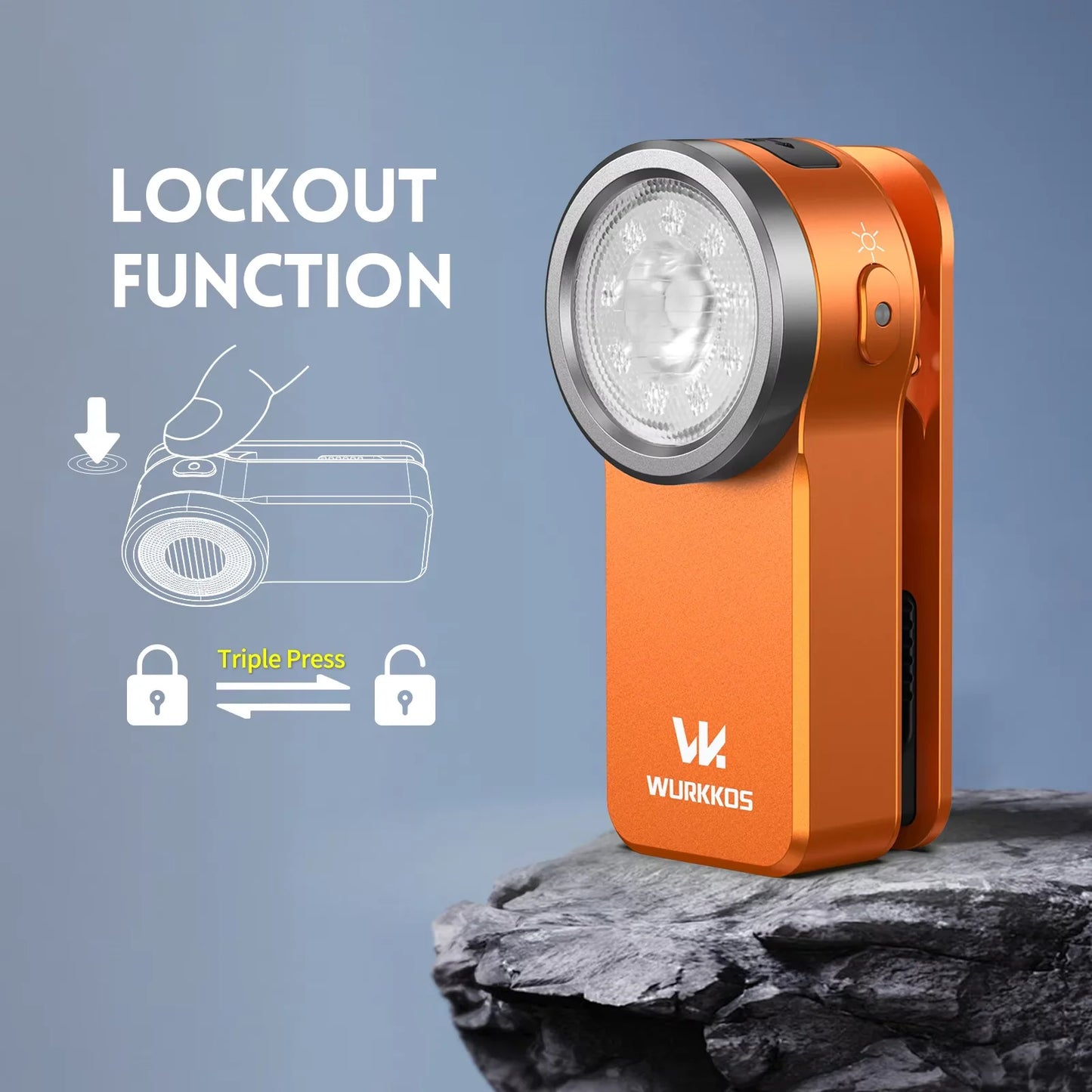 Wurkkos HD03 680LM USB Rechargeable Clip Light Flashlight Spotlight Floodlight
