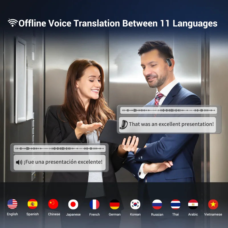 Wooask OWS Translator Earbuds Real Time Translation Offline Packs