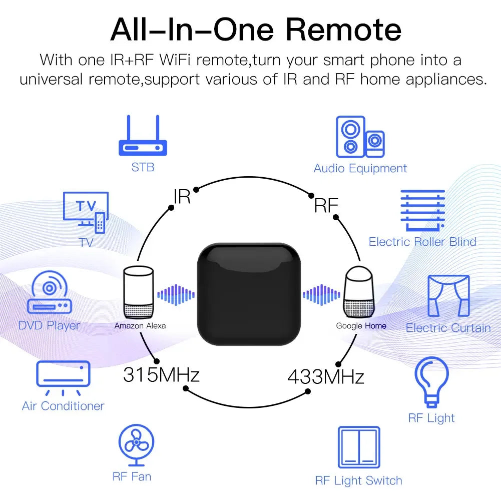 WiFi RF IR Universal Remote Controller For Alexa Google Home