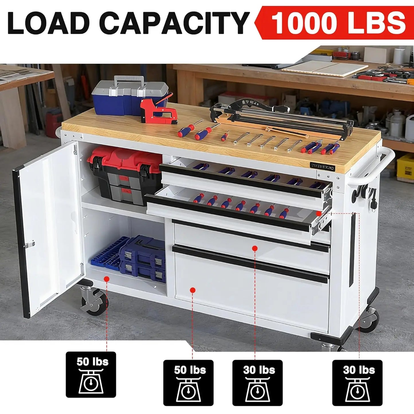 Rolling Tool Chest With 5 Drawer And Door Locking System