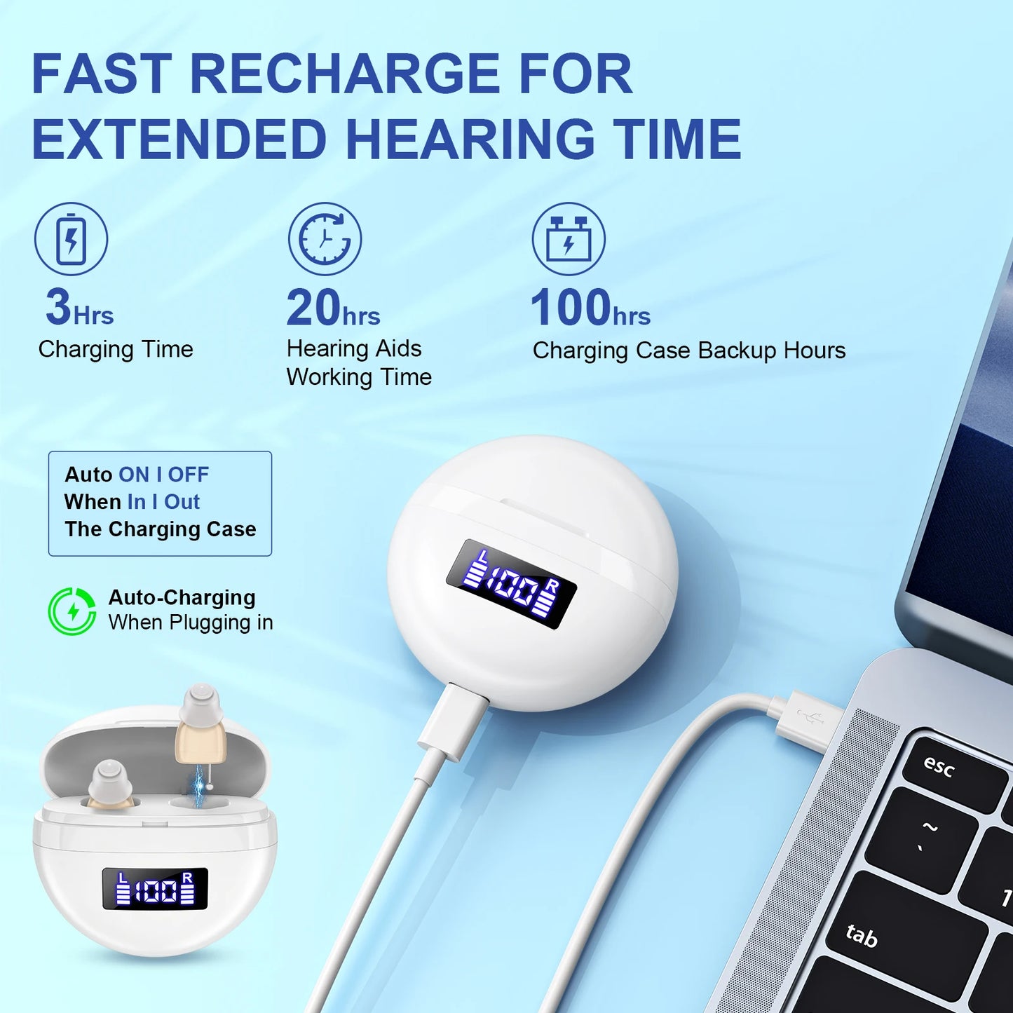 K&FCOPTEE Mini In Ear Hearing Amplifiers With Rechargeable Display