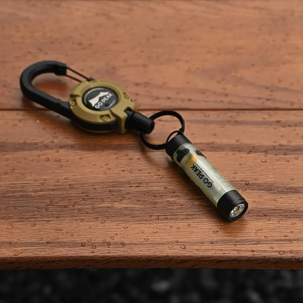 Gopeak USB Rechargeable LED Pocket Flashlight Clip Hat Light