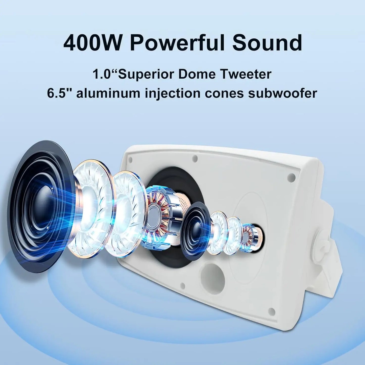 Herdio 400W Outdoor Passive Wall Mount Speakers Patio