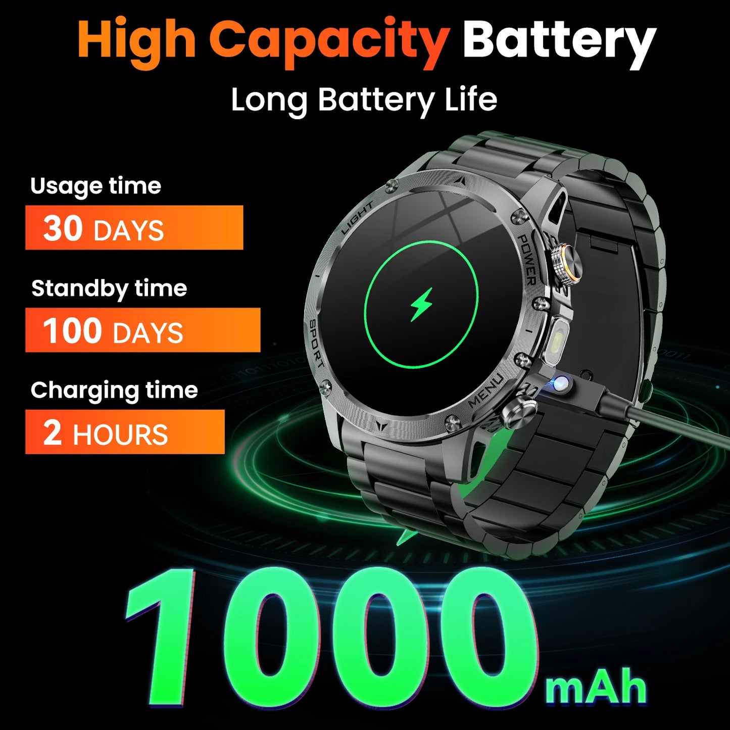 Military Style Smart Watch For Men Bluetooth Call Health Monitor