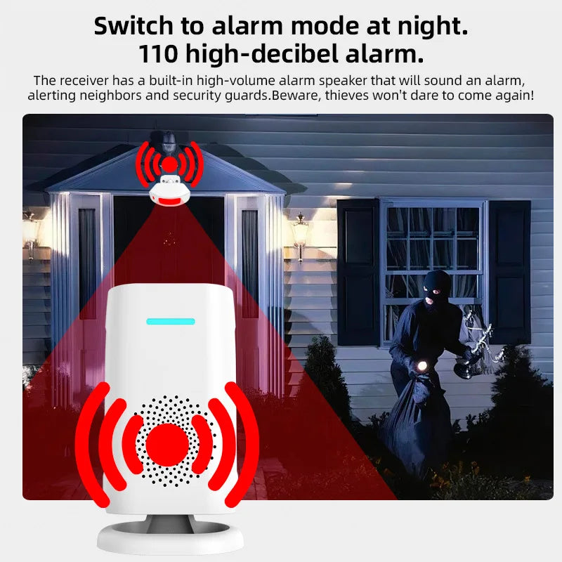 KERUI Wireless Motion Sensor Doorbell Chime Alarm for Home Shops