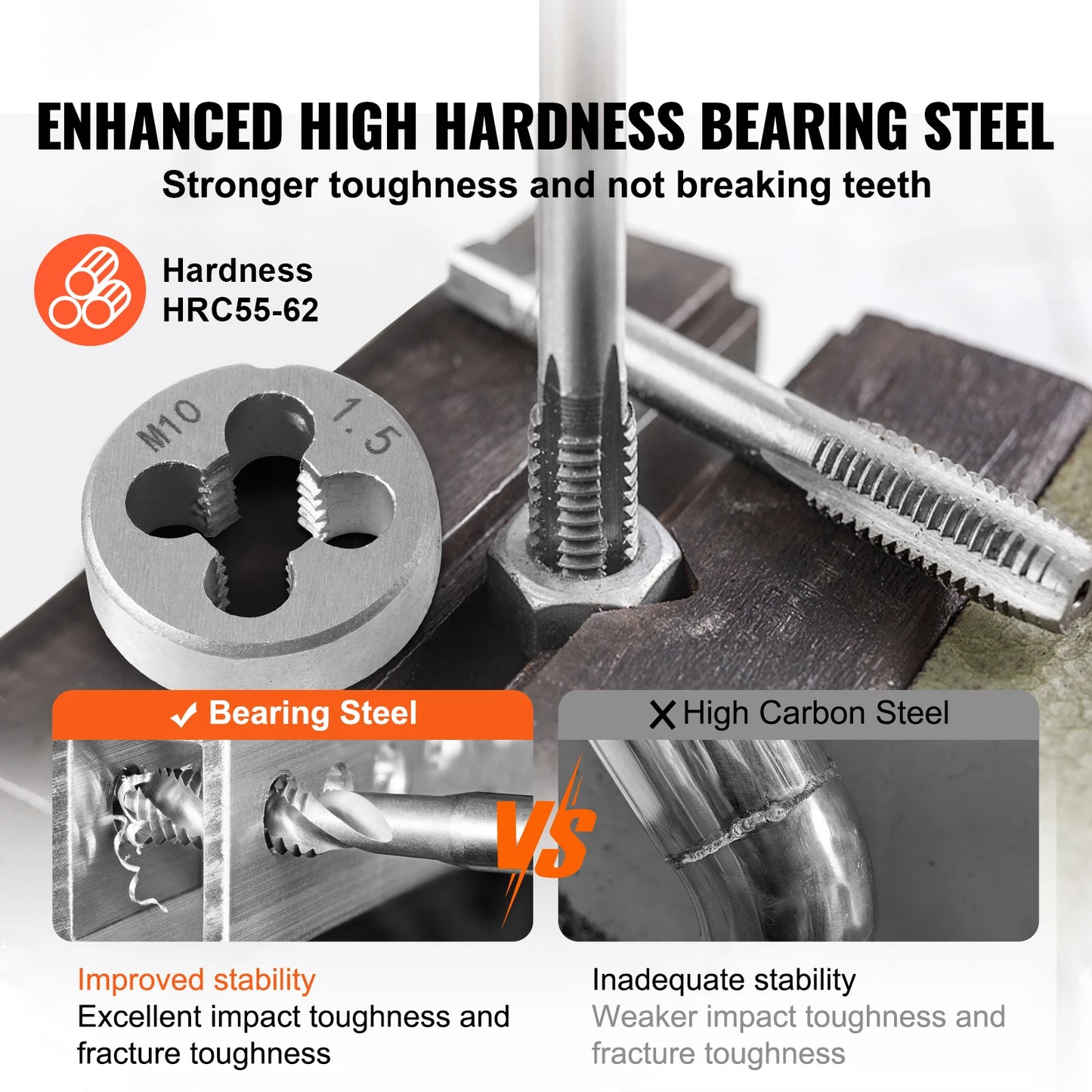 SucceBuy Tap And Die Set For Metric SAE Bearing Steel