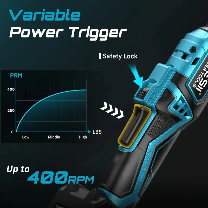 Seesii 21V Extended Cordless Ratchet Wrench 80Nm Brushless