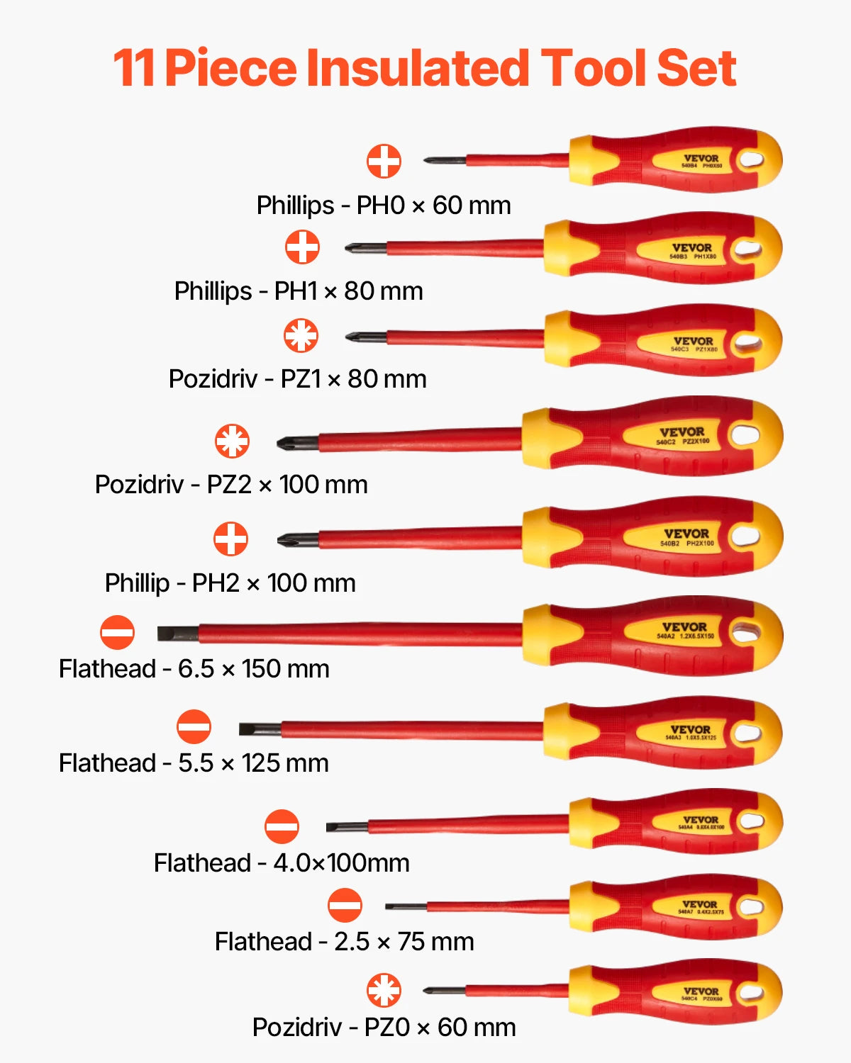 SucceBuy Insulated Screwdriver Set Professional Electrician Tools