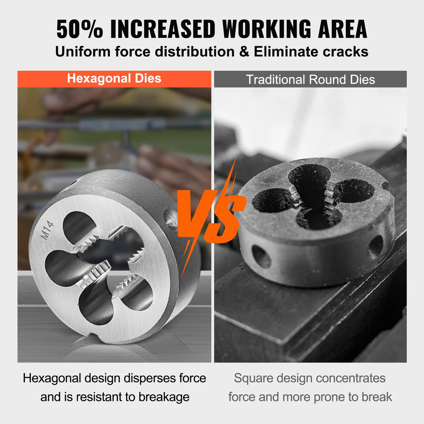 SucceBuy Tap And Die Set For Metric SAE Bearing Steel