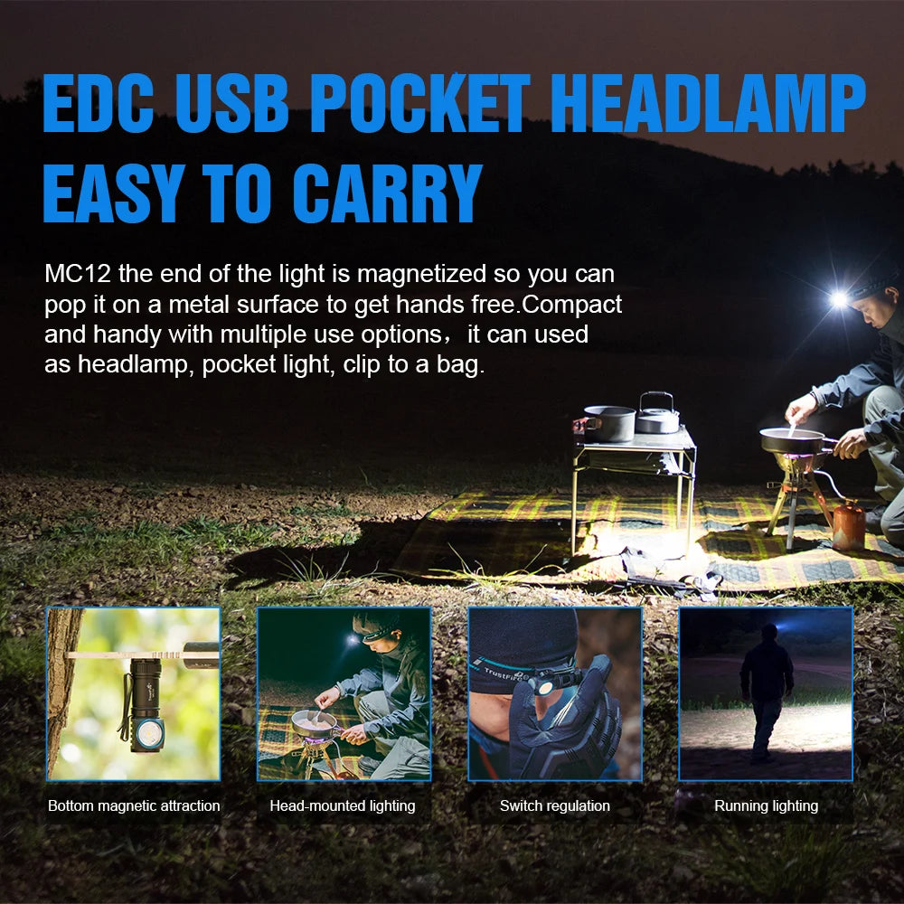 TrustFire MC12 EDC Headlamp 1000 Lumen Rechargeable LED XPL HI