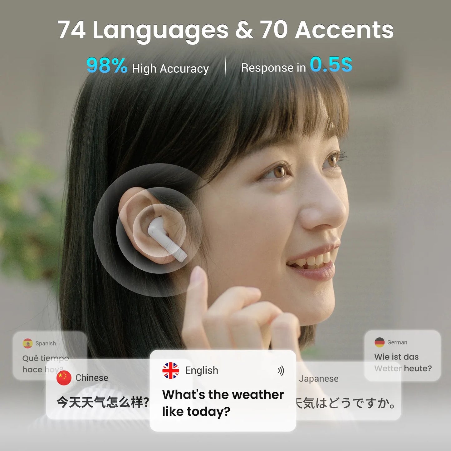 Wooask A8 Translator Earbuds ChatGPT Powered 144 Language Translator