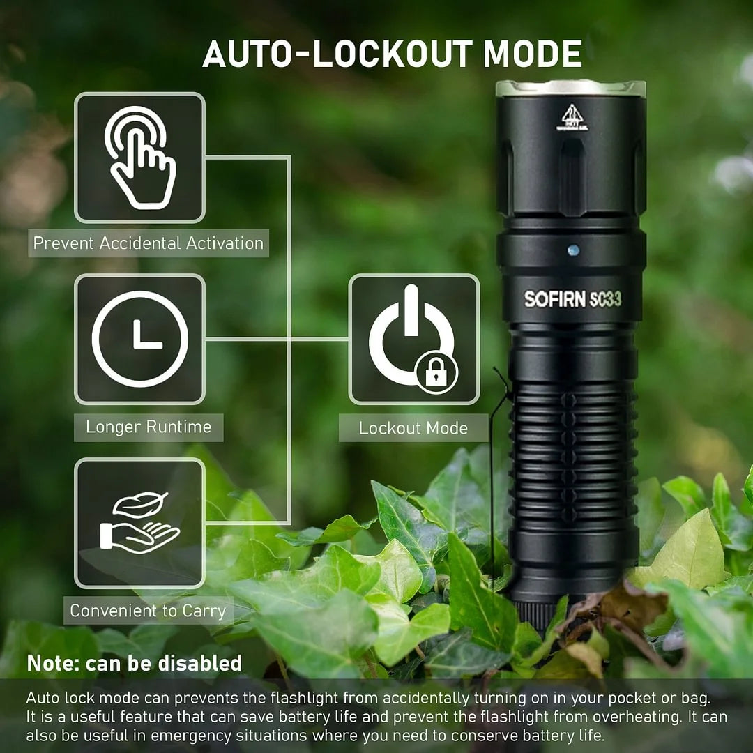 Sofirn SC33 LED Tactical Flashlight XHP70.3 5200lm Rechargeable Type C