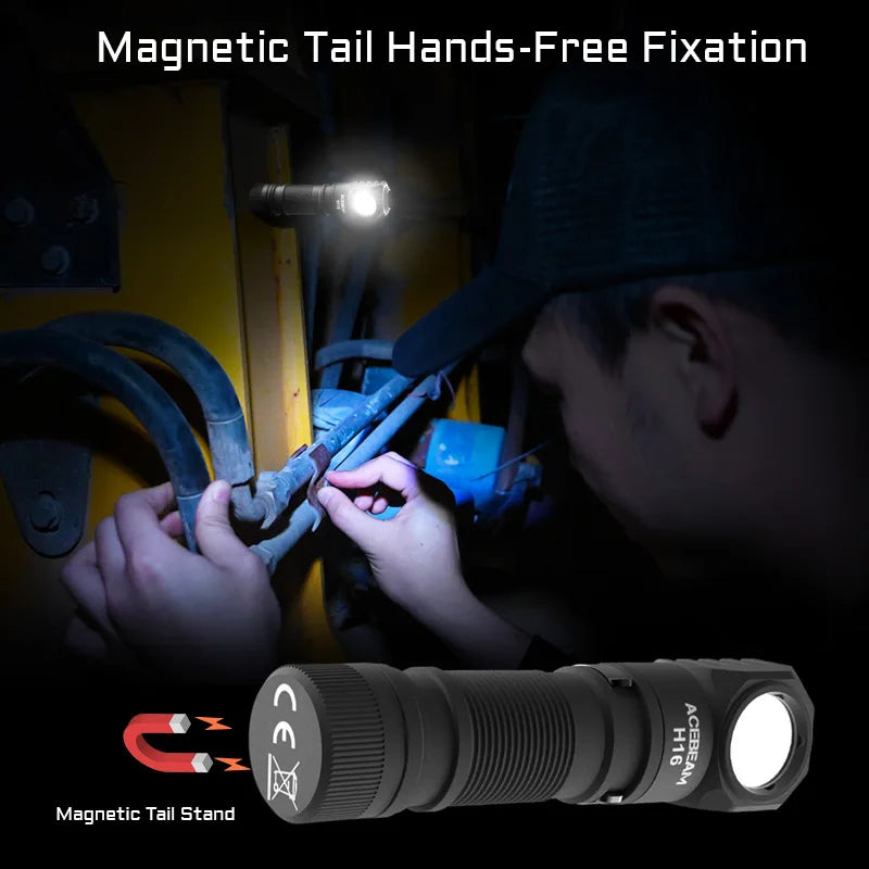 ACEBEAM H16 Lightweight Headlamp 1000 Lumens Right Angle Flashlight