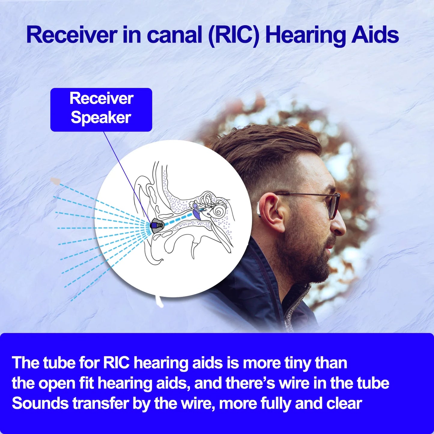 Zepau Bluetooth Hearing Aids for Seniors With Noise Cancellation
