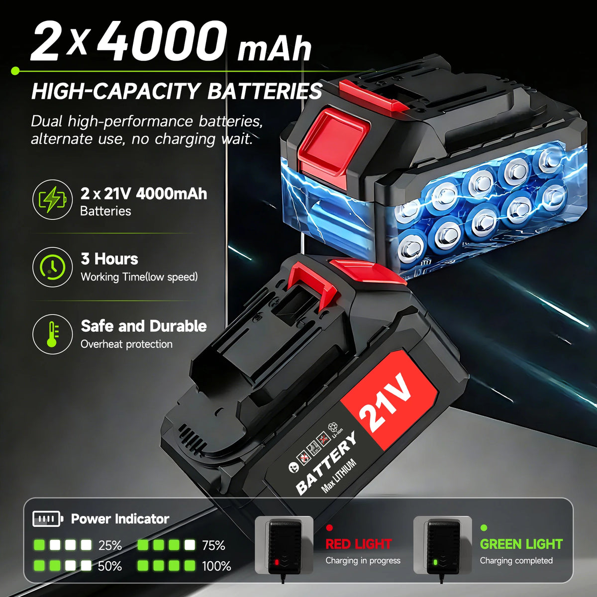 Cordless Brushless Leaf Blower With Dual Batteries And Charger