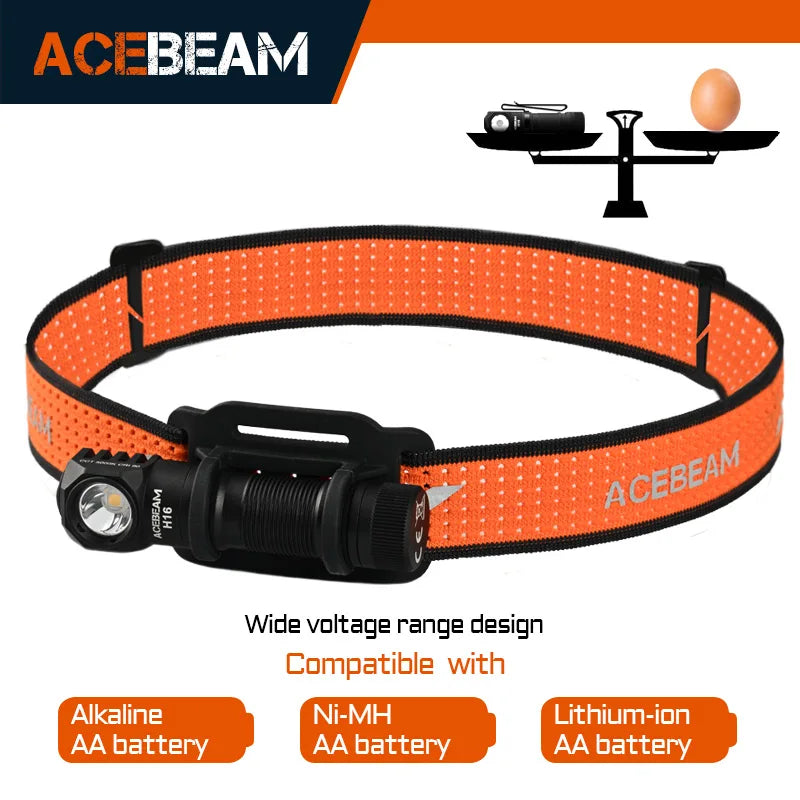 ACEBEAM H16 Lightweight Headlamp 1000 Lumens Right Angle Flashlight