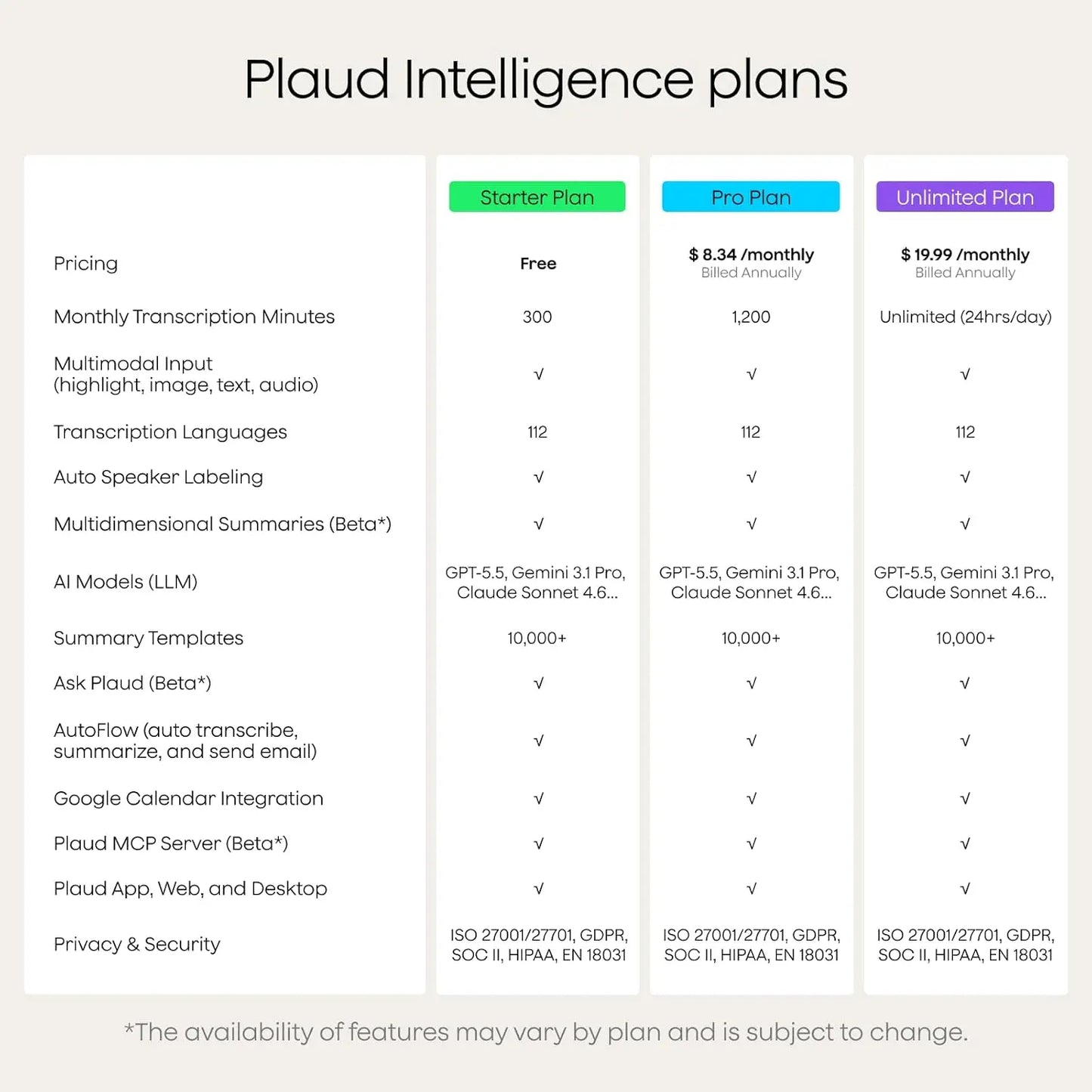 Note Pro AI Voice Recorder For Meetings And Calls Now