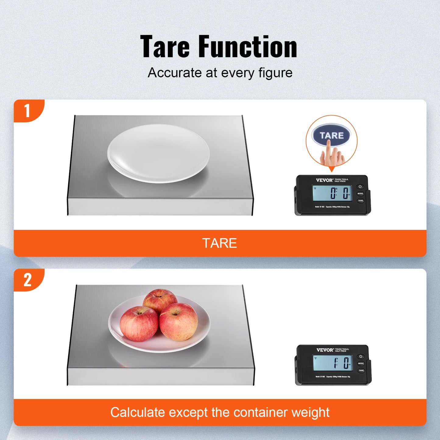 SucceBuy Digital Shipping Scale With HD LCD Display Timer