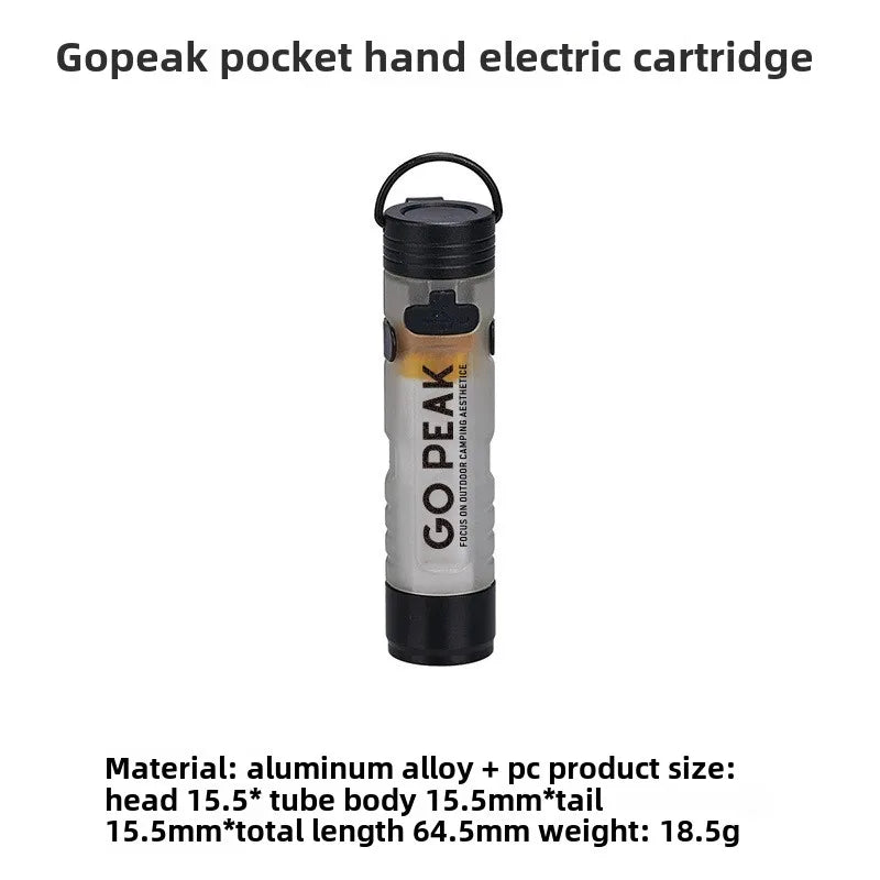 Gopeak USB Rechargeable LED Pocket Flashlight Clip Hat Light