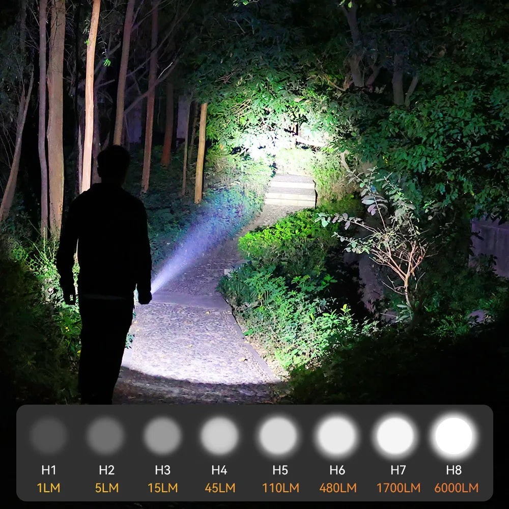 Wurkkos TS30S Pro Rechargeable Tactical Flashlight